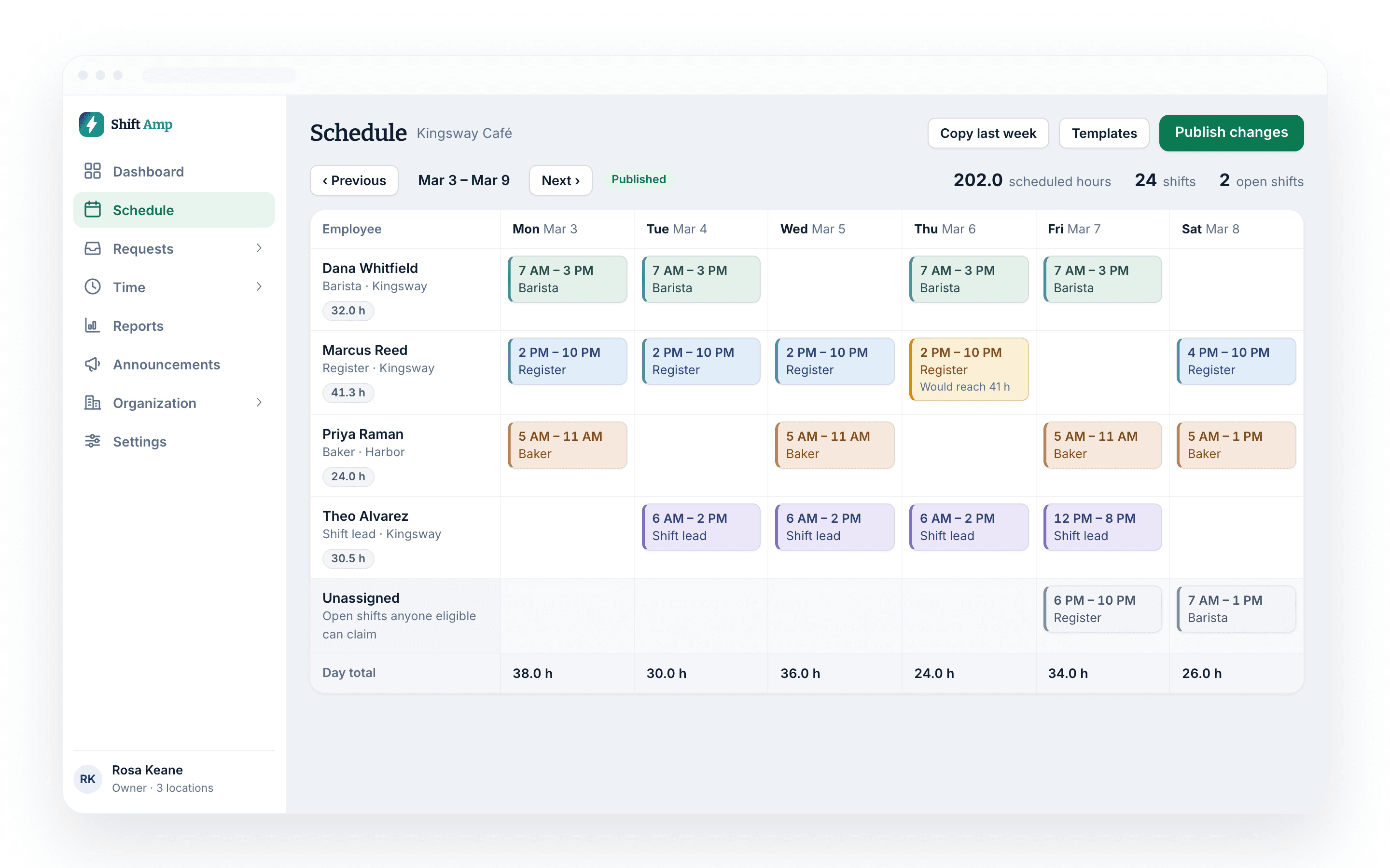 A week of shifts on the Shift Amp schedule, with daily hours, open shifts and a publish button