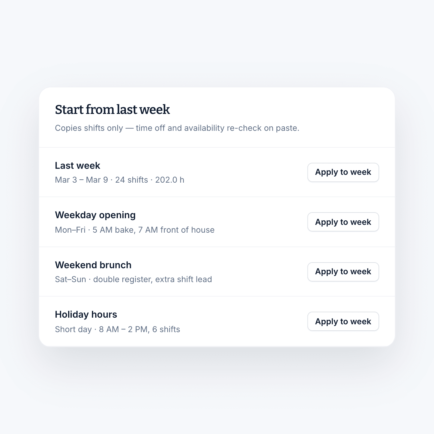 Shift Amp schedule templates — starting the week from last week, a weekday opening or weekend brunch