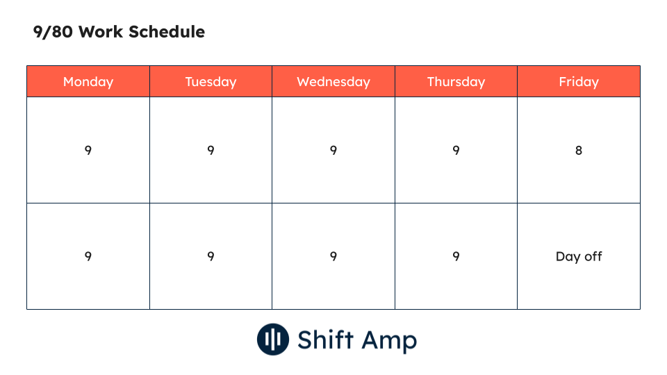 9/80 Work Schedule Example